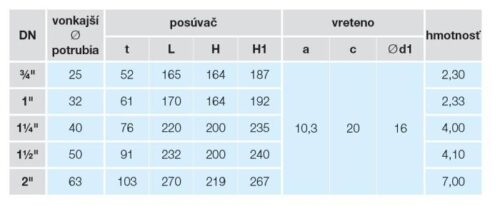 HAWLE zemný ventil 2600 6/4" - Image 3